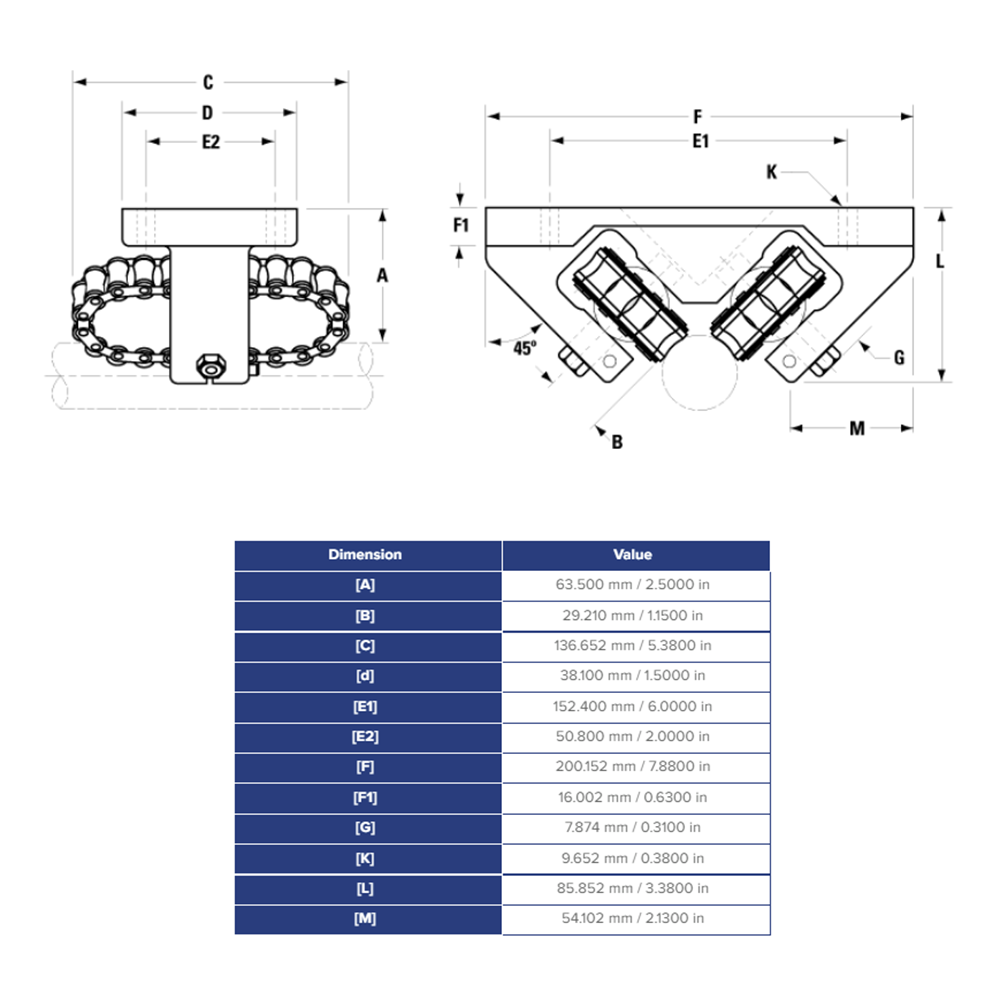 RW24V THOMSON ROLLER BEARING RW SERIES 1 1/2" LINEAR SELF ALIGNING NOT CORROSION RESISTANT 8600 LBF